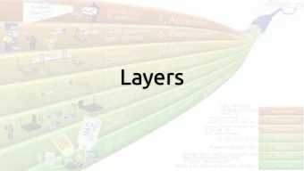 Layers  Yelps Mission  Connecting people with great  local businesses.  (Abstraction) Layers