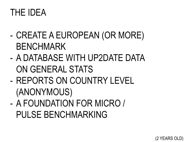 the idea create a european or more benchmark a database