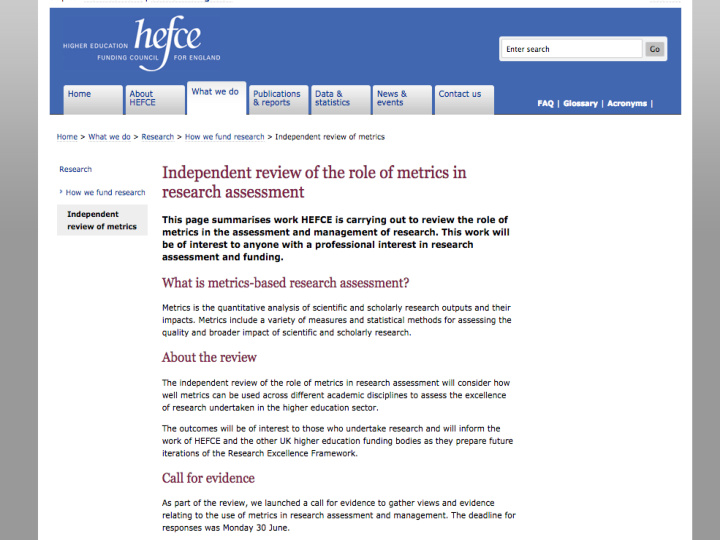 role of metrics in research