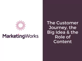 Does your organization have a  documented content marketing  strategy?  Does your organization