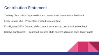 Contribution Statement  Zachary Chun 20% - Organized slides, constructed presentation feedback