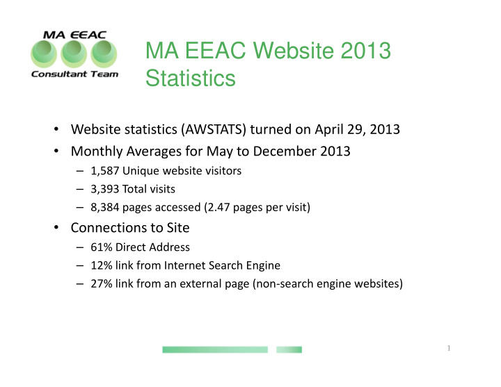 ma eeac website 2013 statistics