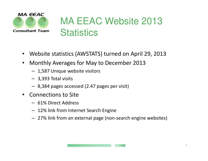 ma eeac website 2013 statistics