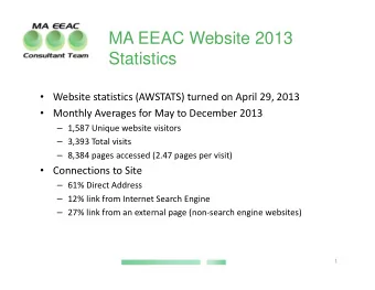 MA EEAC Website 2013  Statistics  Website statistics (AWSTATS) turned on April 29, 2013