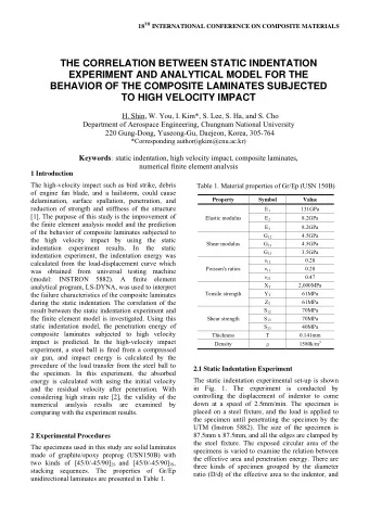 THE CORRELATION BETWEEN STATIC INDENTATION  EXPERIMENT AND ANALYTICAL MODEL FOR THE  BEHAVIOR OF