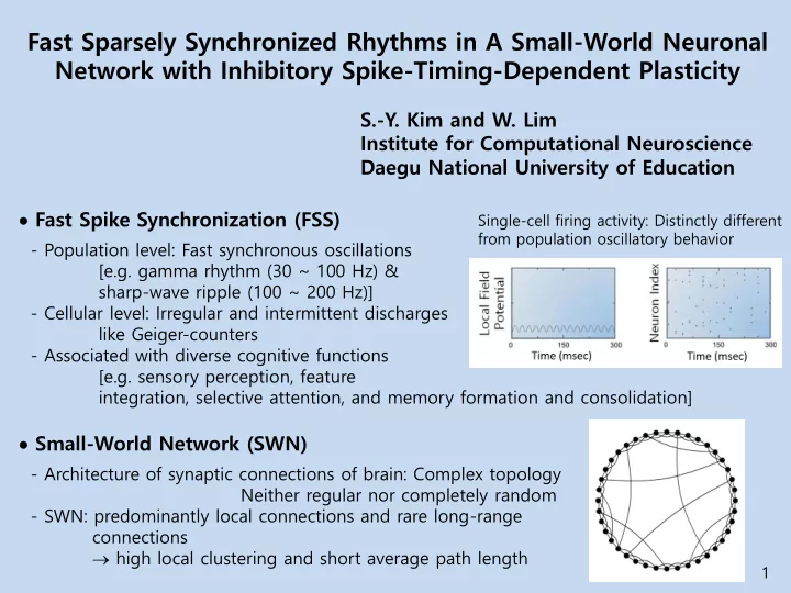 fast sparsely synchronized rhythms in a small world