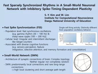 Fast Sparsely Synchronized Rhythms in A Small-World Neuronal  Network with Inhibitory