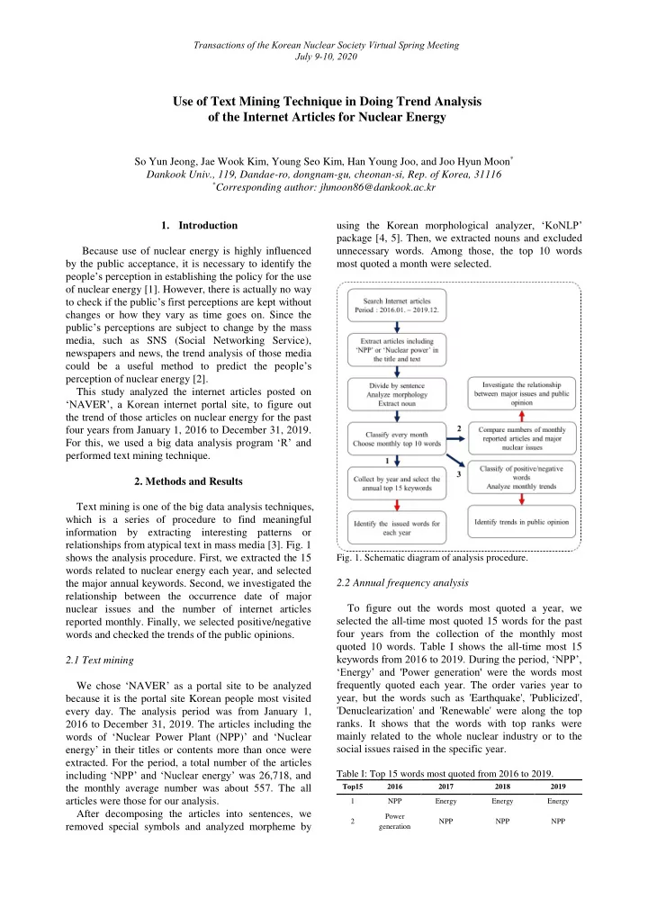 use of text mining technique in doing trend analysis of