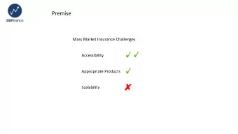 Premise  Mass Market Insurance Challenges  Accessibility  Appropriate Products  Scalability