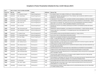 Day 1  Date: 11-Feb-17  Time: 4:15 PM to 05:30 PM  Poster No.  Reg. No.  Name  Section  Affiliation