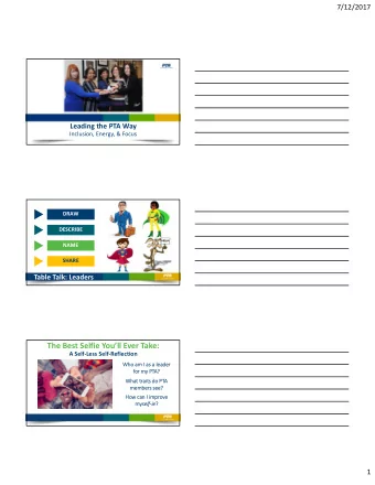 The Best Selfie Youll Ever Take: A Self  Less Self  Reflection  Who Who am am I as as a le