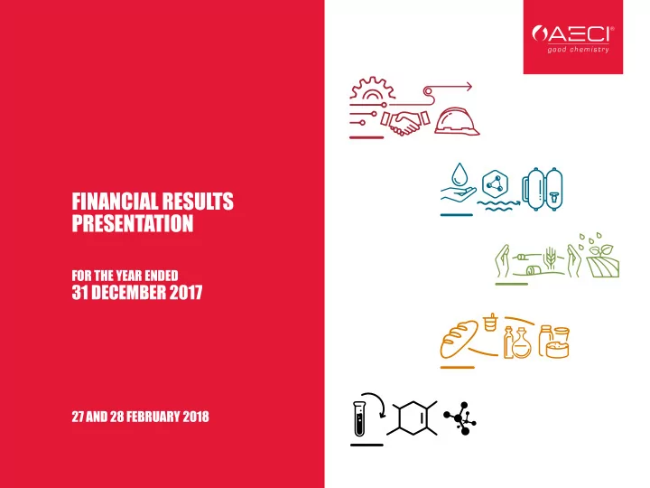 financial results