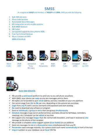 Short Bulk Automated           API                Bulk                   QR             Uncapped