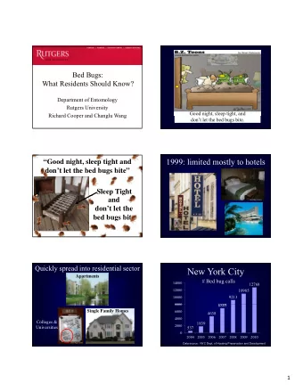 New York City  Apartments  # Bed bug calls  14000  12768  12000  10985  9213  10000  8000  8000