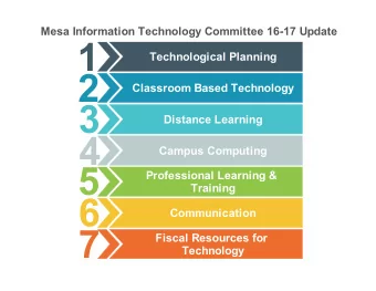 1  Technological Planning  2  Classroom Based Technology  3  Distance Learning  4  Campus Computing