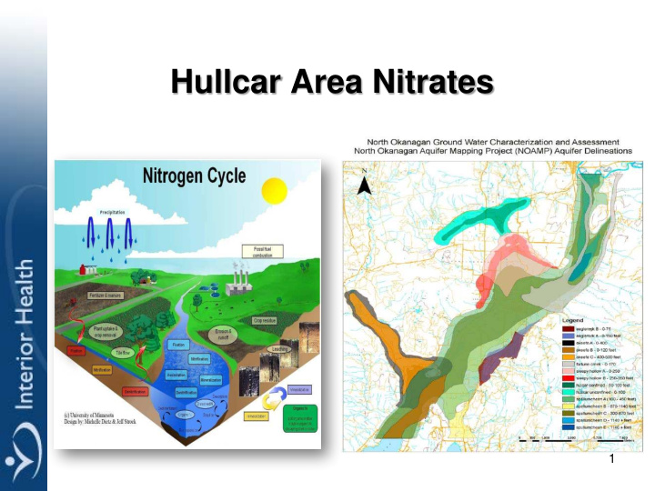 hullcar area nitrates