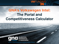 gna s volkswagen intel the portal and competitiveness