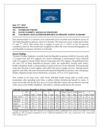June 11 th , 2018  MEMORANDUM  TO:  INTERESTED PARTIES  FR:  DAVID FLAHERTY, MAGELLAN STRATEGIES