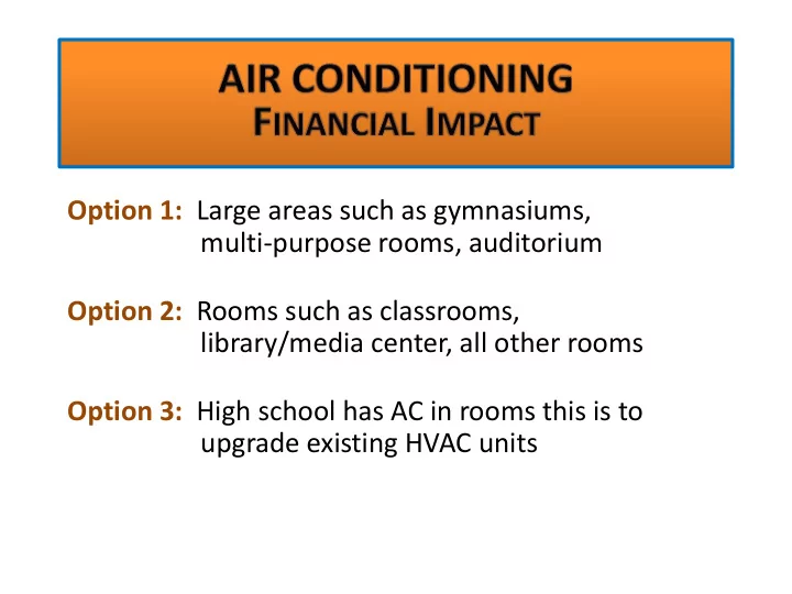 option 1 large areas such as gymnasiums multi purpose