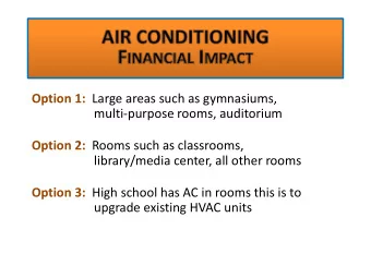 Option 1: Large areas such as gymnasiums,  multi-purpose rooms, auditorium Option 2: Rooms such as