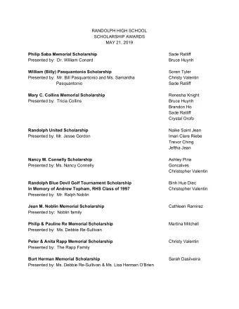 RANDOLPH HIGH SCHOOL  SCHOLARSHIP AWARDS  MAY 21, 2019  Philip Saba Memorial Scholarship  Sade