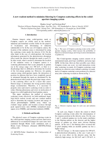 A new readout method to minimize blurring by Compton scattering effects in the coded-  aperture
