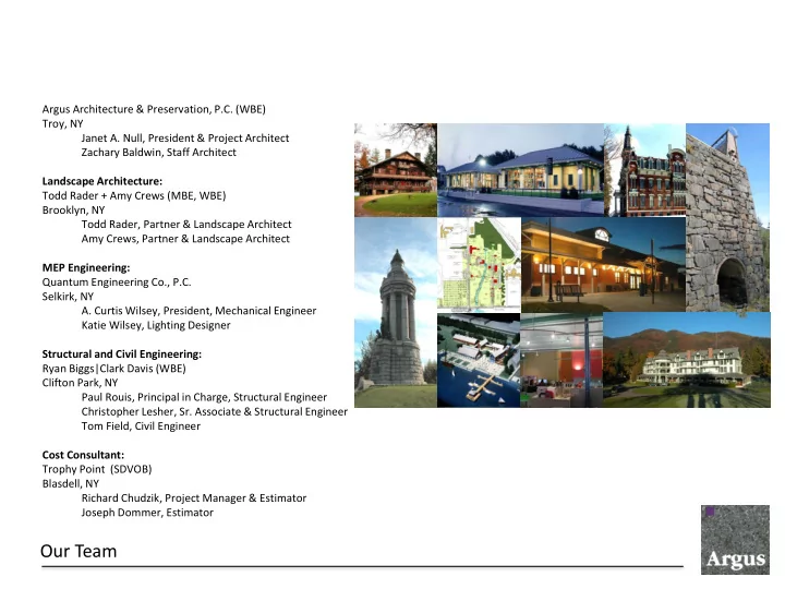 our team library projects contextual design existing
