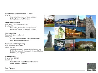 Our Team  Library projects  Contextual Design  Existing Building  Existing Building  Trends in