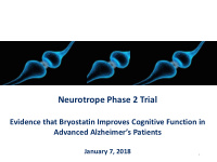 neurotrope phase 2 trial