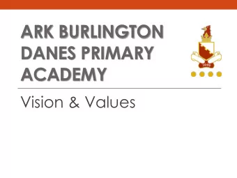 ARK BURLINGTON  DANES PRIMARY  ACADEMY  Vision &amp; Values  Our Underpinning Principles  High