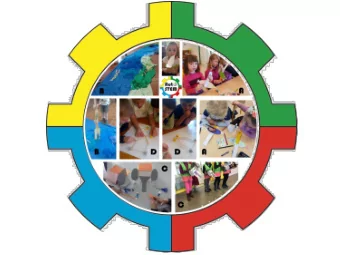 For students from 4 to 8 years  How to they introduce STEM areas?  What are automata?  What are