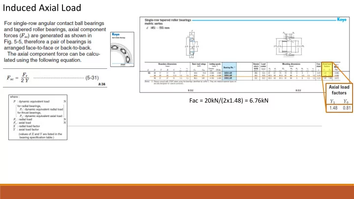 induced axial load