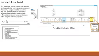 Induced Axial Load  Fac = 20kN/(2x1.48) = 6.76kN
