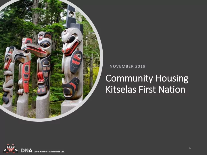 community h housing g kitsel selas f first n nation