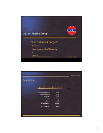Hurricanes &amp; Barges  Presentation to:  Northwestern BAC Meeting  By:  Craig Philip