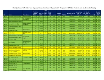 Municipal/Industrial Facilities to be Regulated Under a New Control Regulation #85 - Prepared by