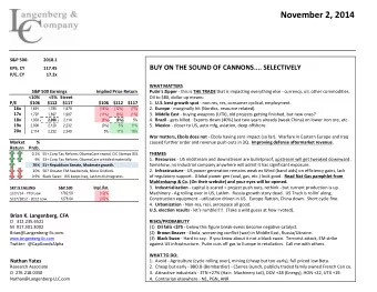November  2,  2014  S&amp;P  500:  2018.1        BUY  ON  THE  SOUND  OF