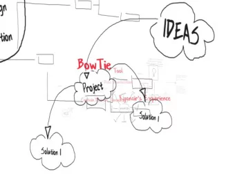 74 bases  195 airports  31 countries  1,600+ routes  104m cmers p.a.  320 x