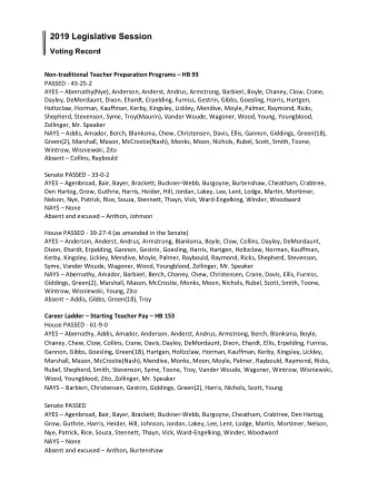 2019 Legislative Session  Voting Record  Non-traditional Teacher Preparation Programs  HB 93