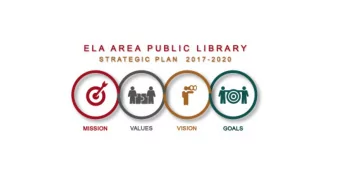 Share the joy of discovery.  Fostering Curiosity  Joy of discovery  Inquisitiveness