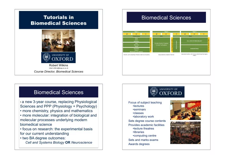 biomedical sciences