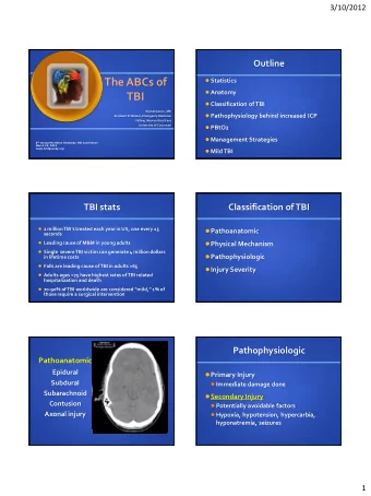 The ABCs of  Statistics  Anatomy  TBI  Classification of TBI  Rachel Garvin, MD