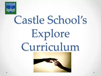 Castle Schools  Explore  Curriculum  At Castle School students  working at the earliest  stages