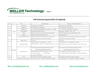 PCB Technical Capacity (2012.10 Updated)  No.  Item  Capacity for sample  Capacity for small &amp;