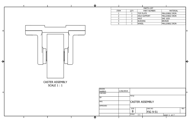 caster assembly scale 1 1