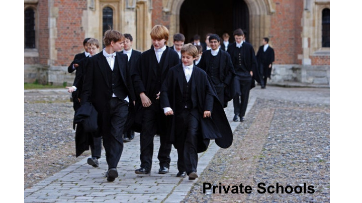 private schools this lesson deals with the issue of