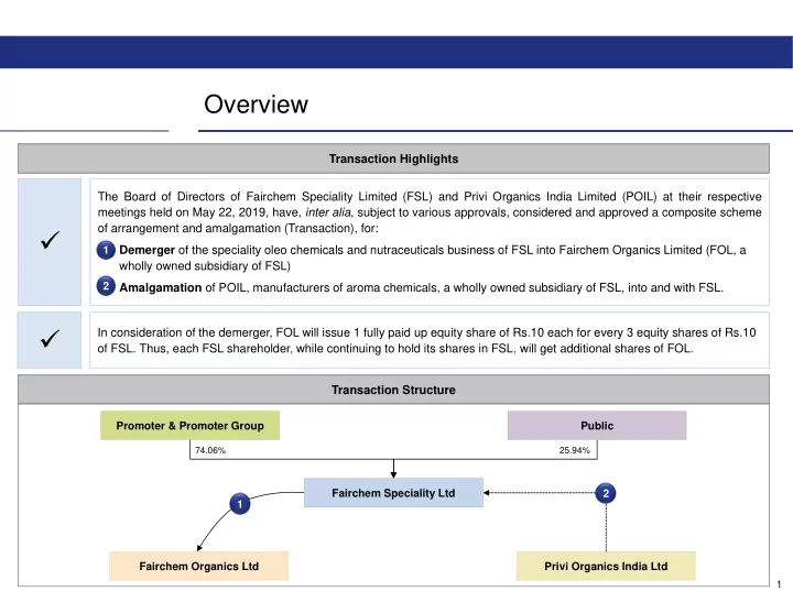 demerger of the speciality oleo chemicals and