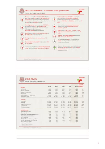 EXECUTIVE SUMMARY  In the context of GDP growth of 0,6%  FOR THE YEAR ENDED 31 MARCH 2016