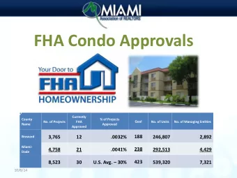 Broward  County   Freedom  Square  (92)    Windwood  Isles  (80)