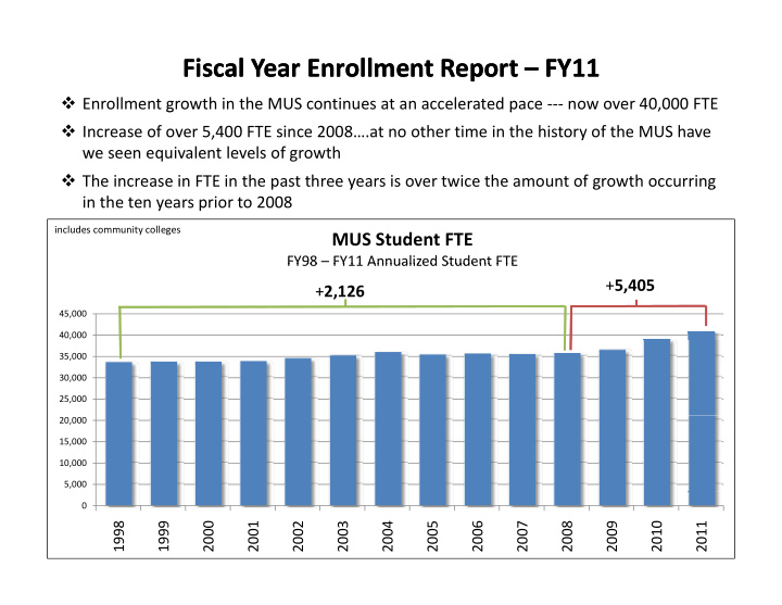 fiscal year enrollment report fiscal year enrollment